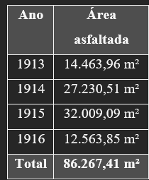 asfalto quadro 1
