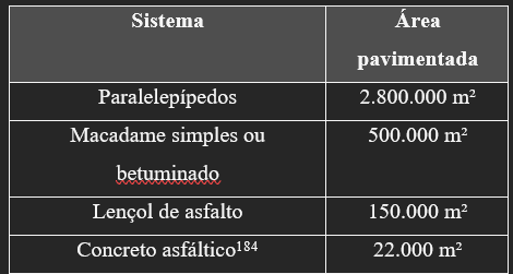 asfalto quadro 2